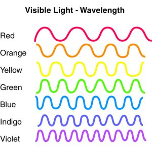 e47e4ad215ce807852708ea9587e6882