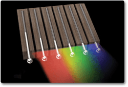 emsInfraredWaves_mainContent_herschel-experiment-infrared