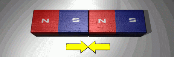 magnets attract