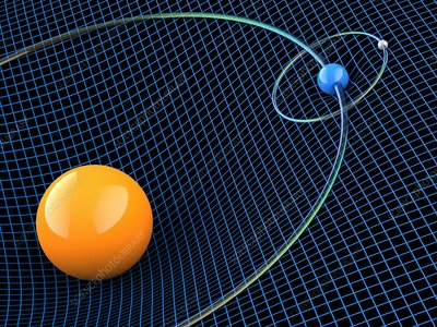 The fabric of the cosmos